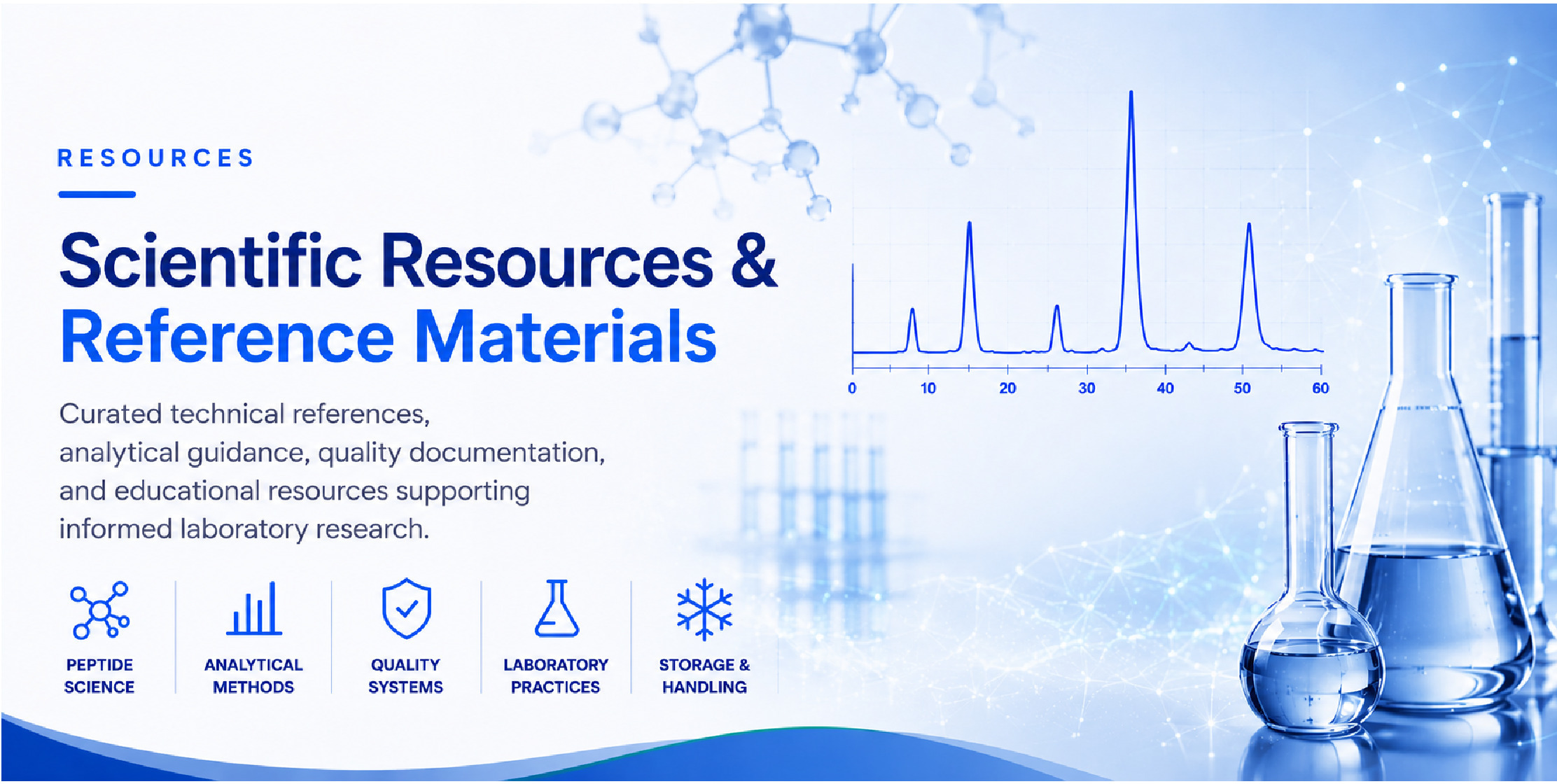 Resources